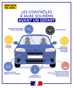 Épouvil'Conduite - Auto, Moto École - Épouville